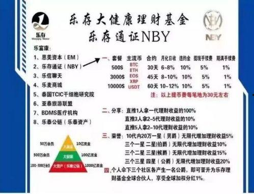 大健康最新爆料,揭秘行业变革与未来趋势  第3张 大健康最新爆料,揭秘行业变革与未来趋势  第3张