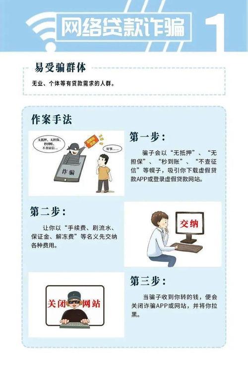 网络套路爆料案例最新版,最新案例深度剖析  第2张 网络套路爆料案例最新版,最新案例深度剖析  第2张