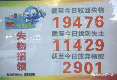 贵阳市新闻爆料热线,最新动态一网打尽  第2张 贵阳市新闻爆料热线,最新动态一网打尽  第2张