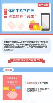 怎么爆料诈骗软件呢视频,如何有效举报,守护网络安全