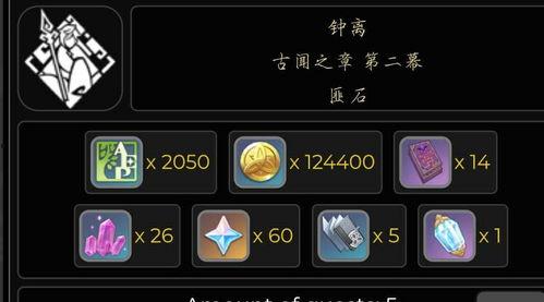 原神最新卡池四星爆料,神秘新角色即将加入卡池!  第2张 原神最新卡池四星爆料,神秘新角色即将加入卡池!  第2张
