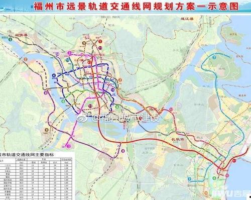 福州地铁爆料最新消息,揭秘新线路开通与优化调整计划  第2张 福州地铁爆料最新消息,揭秘新线路开通与优化调整计划  第2张