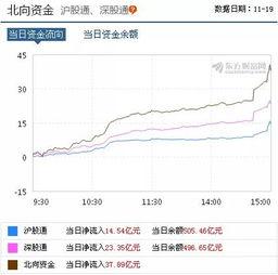 香港股市最新爆料,最新爆料揭示神秘交易内幕”  第2张 香港股市最新爆料,最新爆料揭示神秘交易内幕”  第2张