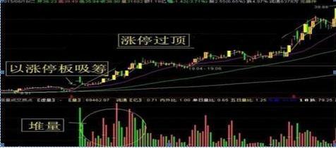 香港股市最新爆料,最新爆料揭示神秘交易内幕”  第3张 香港股市最新爆料,最新爆料揭示神秘交易内幕”  第3张