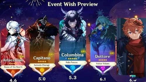 原神浮浪人最新爆料,神秘身份与独特技能引玩家热议  第3张 原神浮浪人最新爆料,神秘身份与独特技能引玩家热议  第3张