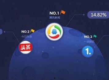 什么平台看新闻爆料好用,一键掌握实时资讯
