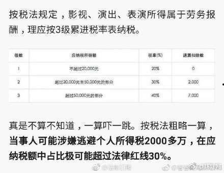 最新案件爆料信息查询系统,揭秘神秘案件背后的真相与疑云  第3张 最新案件爆料信息查询系统,揭秘神秘案件背后的真相与疑云  第3张