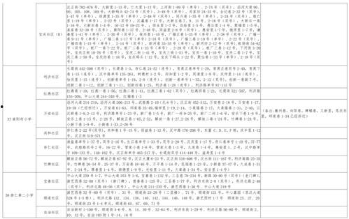 牛道爆料视频大全最新,揭秘最新视频大全背后的精彩瞬间  第3张 牛道爆料视频大全最新,揭秘最新视频大全背后的精彩瞬间  第3张