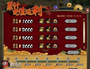 火影活动最新爆料12月,12月活动爆料揭秘  第3张 火影活动最新爆料12月,12月活动爆料揭秘  第3张