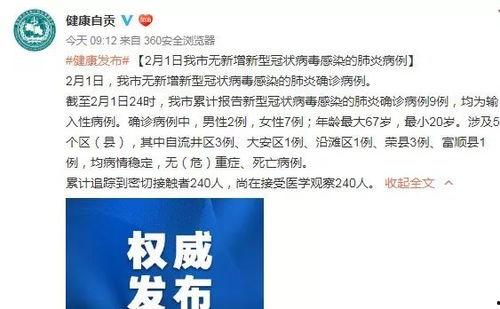 冠状病毒肺炎爆料视频,视频爆料揭示疫情真相  第2张 冠状病毒肺炎爆料视频,视频爆料揭示疫情真相  第2张