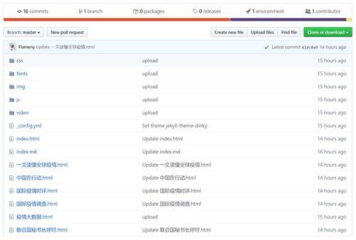爆料网github最新地址,GitHub最新爆料网址大起底,带你一探究竟