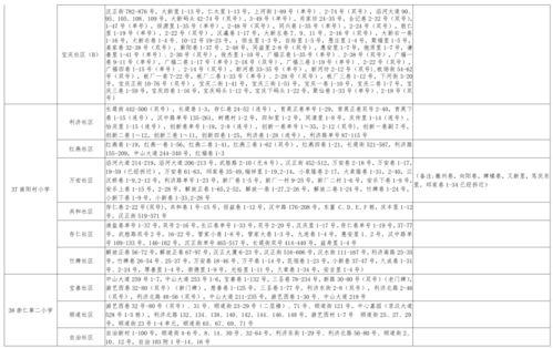 博主爆料假球视频大全最新,博主曝光假球视频大全深度解析  第3张 博主爆料假球视频大全最新,博主曝光假球视频大全深度解析  第3张