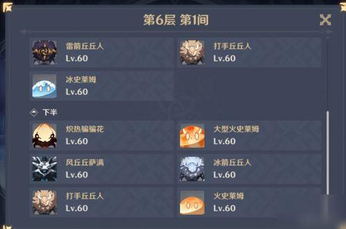 原神新深渊最新爆料阵容,神秘阵容揭秘,挑战极限等你来战!