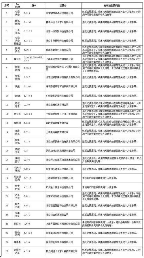 盘锦买房人爆料最新消息,买房人爆料最新成交与价格走势  第3张 盘锦买房人爆料最新消息,买房人爆料最新成交与价格走势  第3张