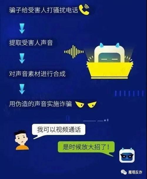 爆料诈骗视频最新版大全,警惕新型骗局，守护您的财产安全