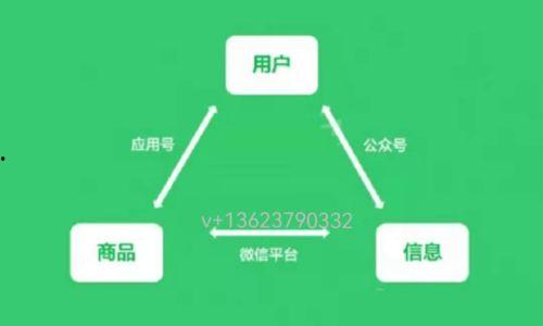 娱乐爆料微信小程序怎么做,轻松追踪热门八卦,一键获取最新资讯  第2张 娱乐爆料微信小程序怎么做,轻松追踪热门八卦,一键获取最新资讯  第2张