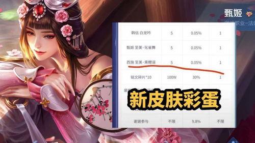 甄姬西施新皮肤最新爆料,古典美韵,国风再现  第3张 甄姬西施新皮肤最新爆料,古典美韵,国风再现  第3张