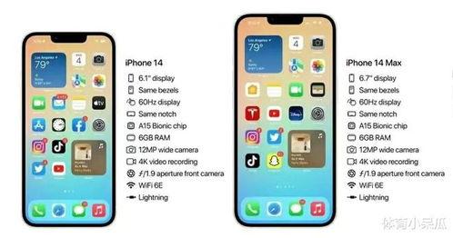 苹果14最新爆料多重,颠覆性设计、超强性能,引领科技新潮流  第2张 苹果14最新爆料多重,颠覆性设计、超强性能,引领科技新潮流  第2张