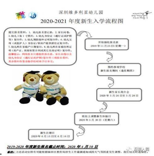 幼儿园宝贝爆料视频文案,揭秘童言无忌的欢乐瞬间