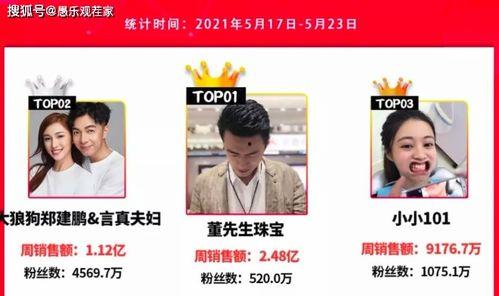 扶贫网红爆料视频播放大全,揭秘脱贫攻坚战背后的感人故事  第2张