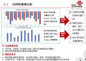 联通最新爆料新闻网,揭秘网络通信行业新动态!” 第3张 联通最新爆料新闻网,揭秘网络通信行业新动态!” 第3张