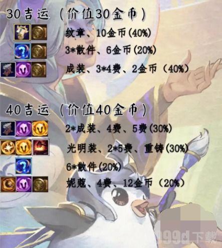 金铲铲11季最新爆料图片,神秘图片揭示全新游戏元素与玩法变革 第3张 金铲铲11季最新爆料图片,神秘图片揭示全新游戏元素与玩法变革 第3张