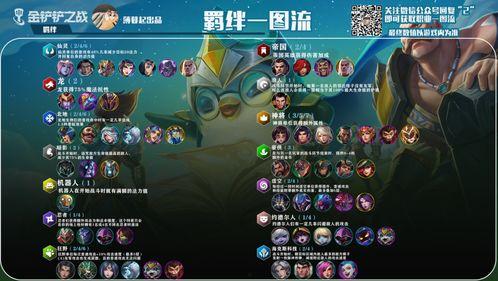 金铲铲v区最新爆料 第3张 金铲铲v区最新爆料 第3张